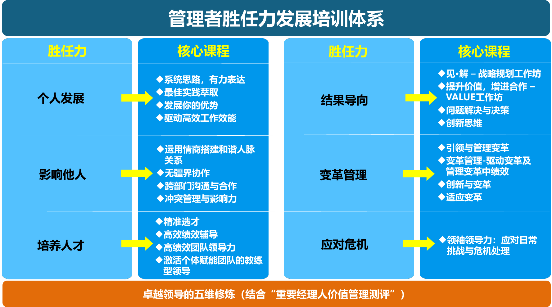 企業(yè)優勢 企業(yè)優勢